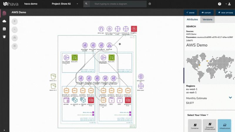 Professional AWS cloud architecture diagram showcasing infrastructure expertise
